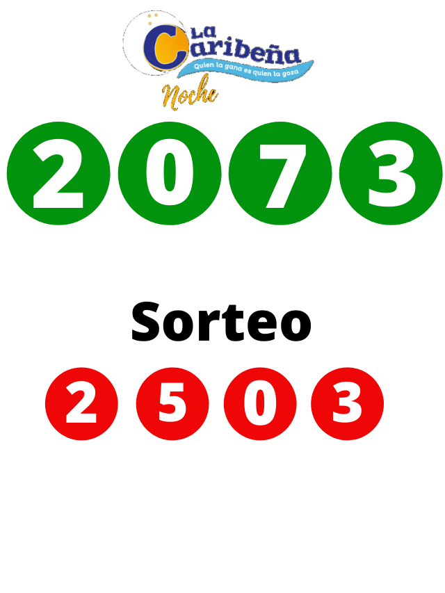 RESULTADO CARIBEÑA NOCHE DEL 15 DE AGOSTO DE 2021 SORTEO 2503