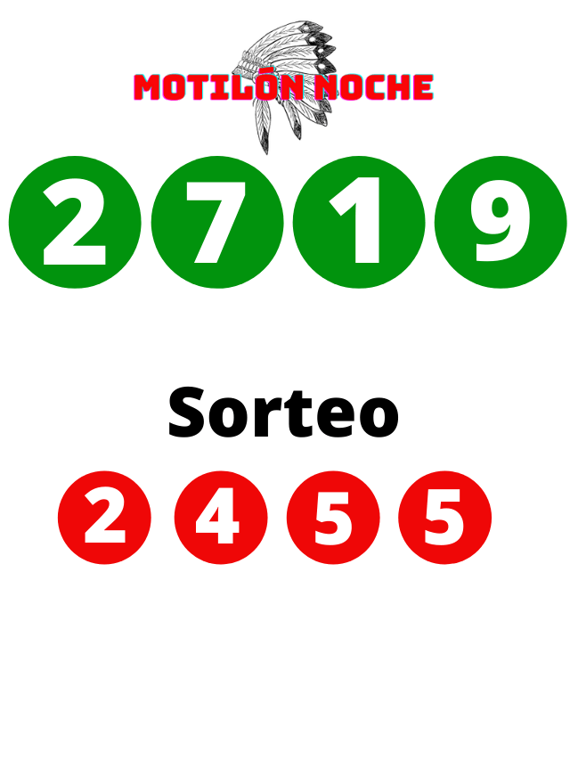 RESULTADO MOTILÓN NOCHE DEL 04 DE SEPTIEMBRE DE 2021 SORTEO 2455