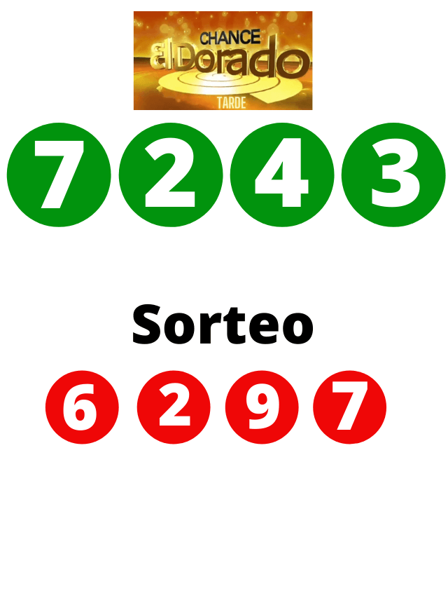 RESULTADO DORADO TARDE DEL 09 DE SEPTIEMBRE DE 2021 SORTEO 6297
