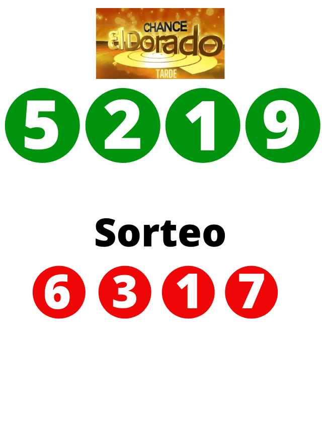 RESULTADO DORADO TARDE DEL 02 DE OCTUBRE DE 2021 SORTEO 6317