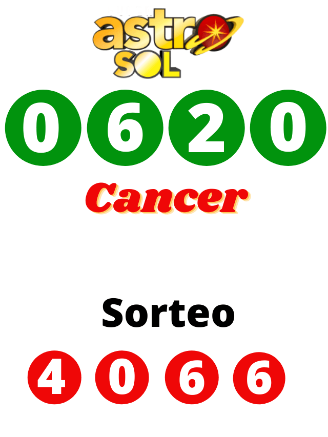RESULTADO ASTRO SOL DEL 05 DE OCTUBRE DE 2021 SORTEO 4066