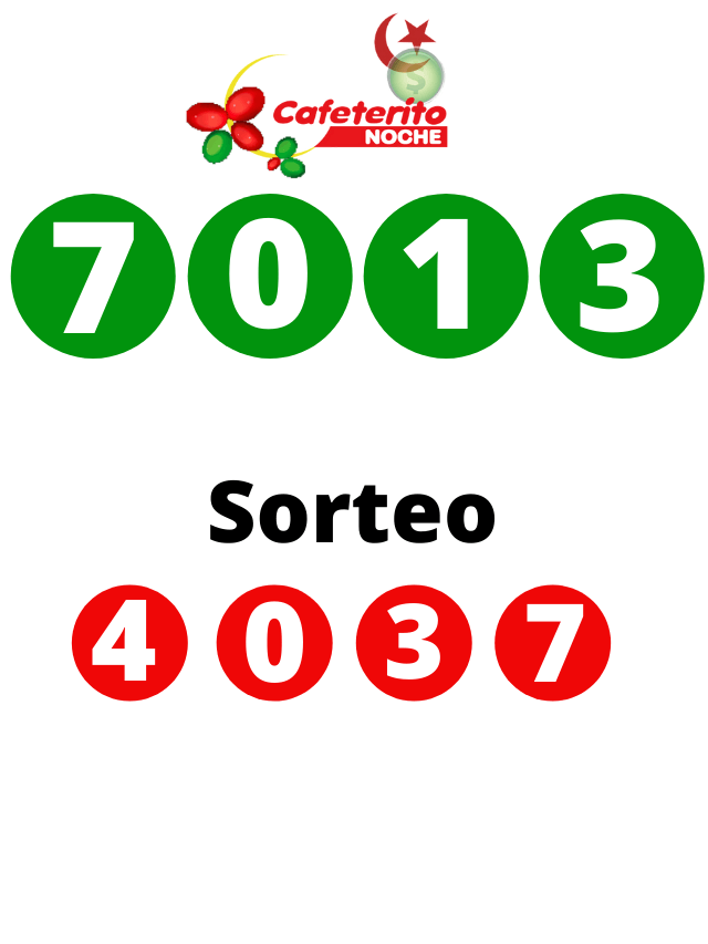 RESULTADO CAFETERITO NOCHE DEL 28 DE NOVIEMBRE DE 2021 SORTEO 4037