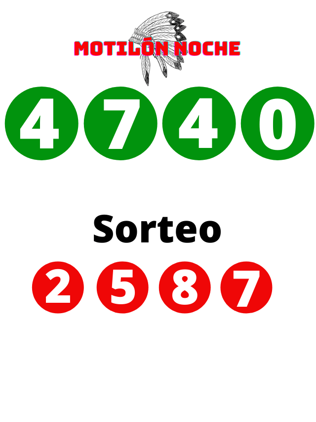 RESULTADO MOTILÓN NOCHE DEL VIERNES 14 DE ENERO DE 2022 SORTEO 2587