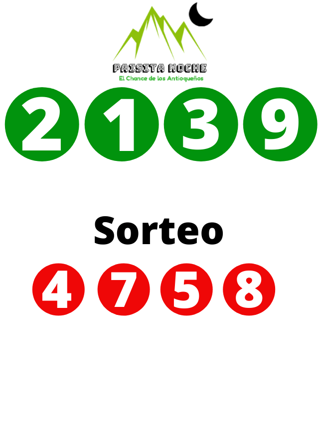 RESULTADO PAISITA NOCHE DEL SABADO 19 DE ENERO DE 2022 SORTEO 4758